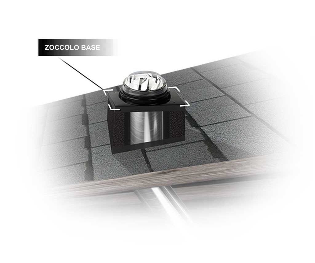 zoccolo-base